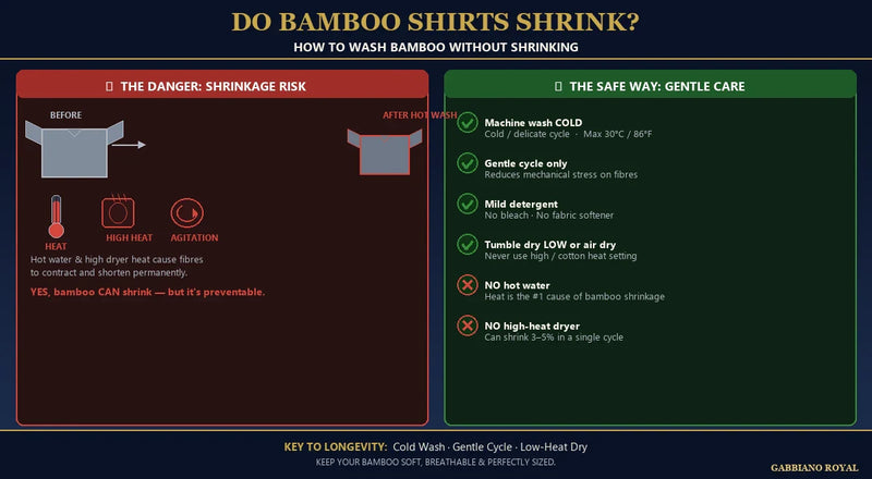 Do Bamboo Shirts Shrink? How to Wash Bamboo Without Shrinking