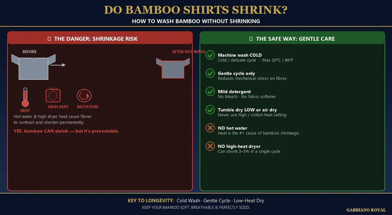 Do bamboo shirts shrink — Gabbiano Royal care guide
